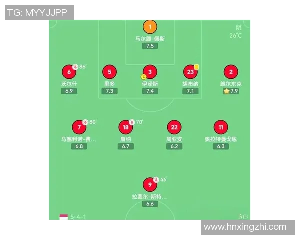 华奇巴托与西班牙的较量揭示足球战术与实力的较大差异