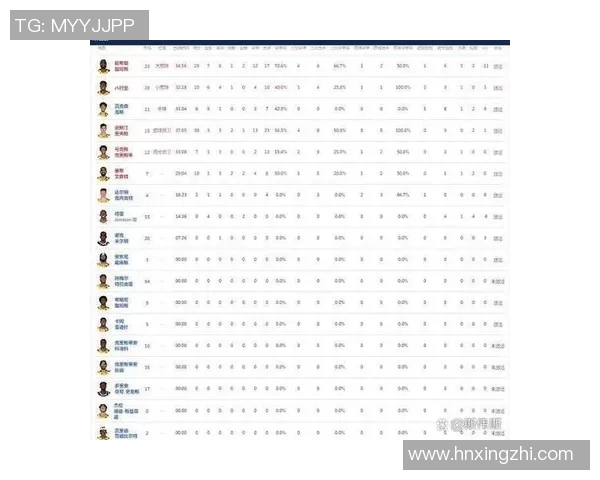 湖人对阵篮网比赛直播观看指南及相关信息分享