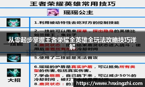 金年会
